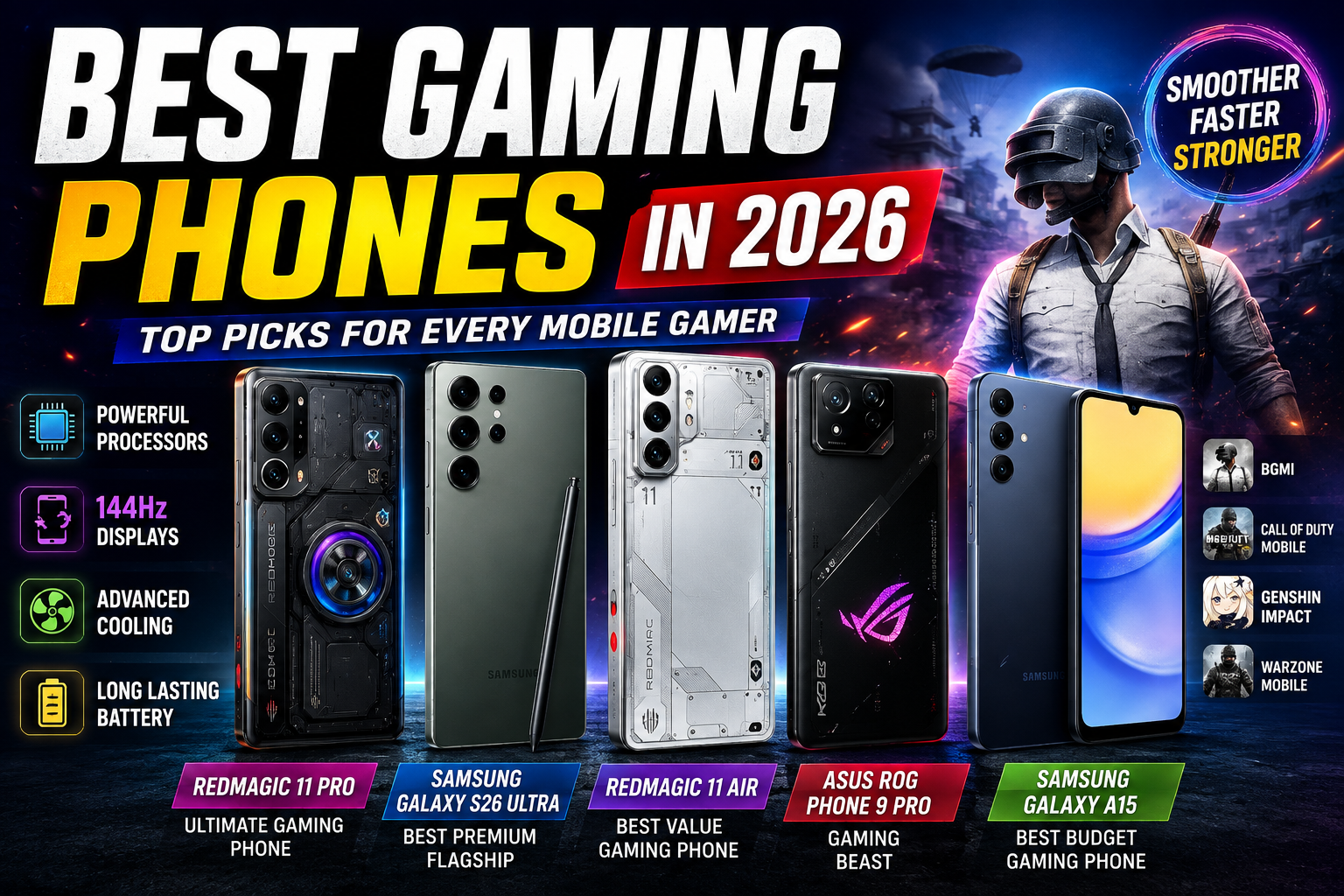 Best Gaming Phones